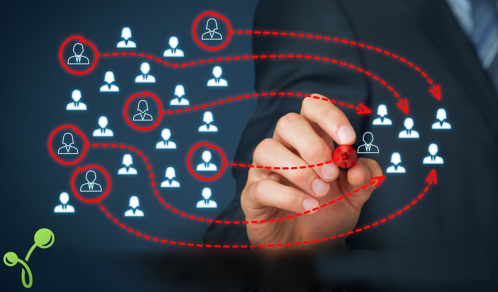 Retargeting Success Consult